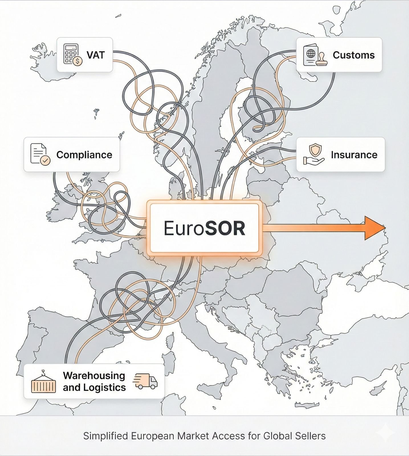 EuroSOR Dashboard